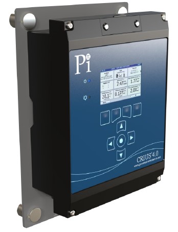 Pi CRIUS