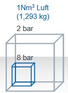 SchwebekörperKorrektur2